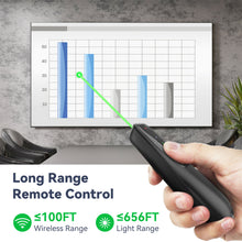 Load image into Gallery viewer, [2 in 1 USB C/A] Presentation Clickers, Powerpoint Clicker Wireless Presenter Remote, Presentation Pointer with Green Light PPT Slideshow Advancer Remote Control Slide Clicker for Mac, Computer
