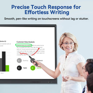 Wireless Presentation Clicker with Telescopic Pointer, Rechargeable Presenter Remote with Touch Screen Stylus, Powerpoint Clicker with Laser Pointer for Presentations, Red Light
