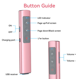 Pink Presentation Clicker for PowerPoint Presentations, Wireless Presenter PowerPoint Clicker with Red Light, [Aluminum Alloy] PPT Slideshow Remote Clicker for Mac, Computer