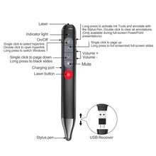 Load image into Gallery viewer, Presentation Clicker with Stylus Pen for Touch Screen, Clicker for Powerpoint Presentations, Computer Wireless Presenter Powerpoint Clicker with Laser Pointer for Presentations Remote Smartboard