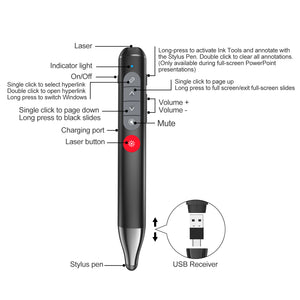Presentation Clicker with Stylus Pen for Touch Screen, Clicker for Powerpoint Presentations, Computer Wireless Presenter Powerpoint Clicker with Laser Pointer for Presentations Remote Smartboard
