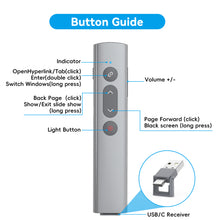 Load image into Gallery viewer, [Aluminum Alloy] + [2 in 1 USB C/A] Presentation Clickers for PowerPoint Presentations, PowerPoint Clicker with Laser Pointer Wireless Presenter PPT Slide Remote Control Computer Clicker for Mac