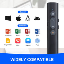 Load image into Gallery viewer, Presentation Clicker for PowerPoint Presentations, 2 in 1 USB Type C Powerpoint Clicker Wireless Presenter Remote with Volume Control, Computer Clicker USB Clicker for Windows/MacBook