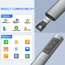 Load image into Gallery viewer, Metallic Presentation Clicker Presenter Remote - Rechargeable Wireless Presenter with Red Laser Pointer, 2-in-1 USB C Clicker for PowerPoint &amp; Google Slides, Compatible with MacBook/Computer/Laptop